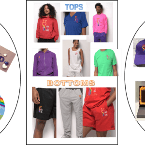 Tops